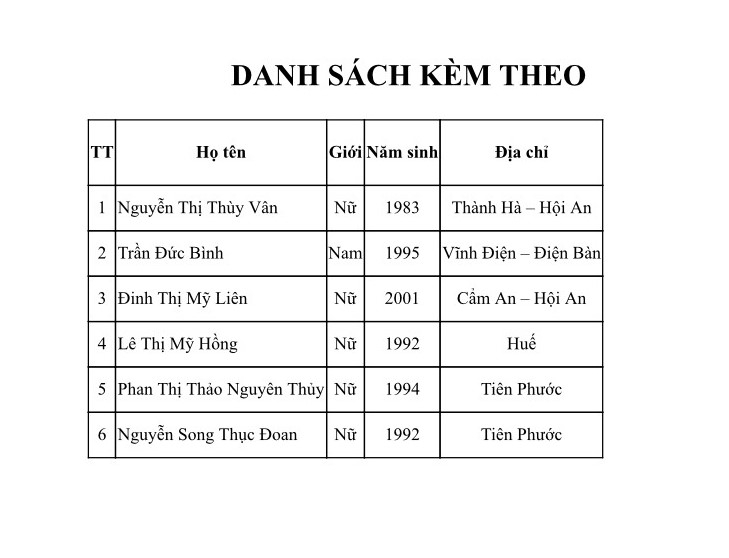 6 nguoi lien quan voi ca nhiem sars cov 2 tai dien ban co ket qua am tinh