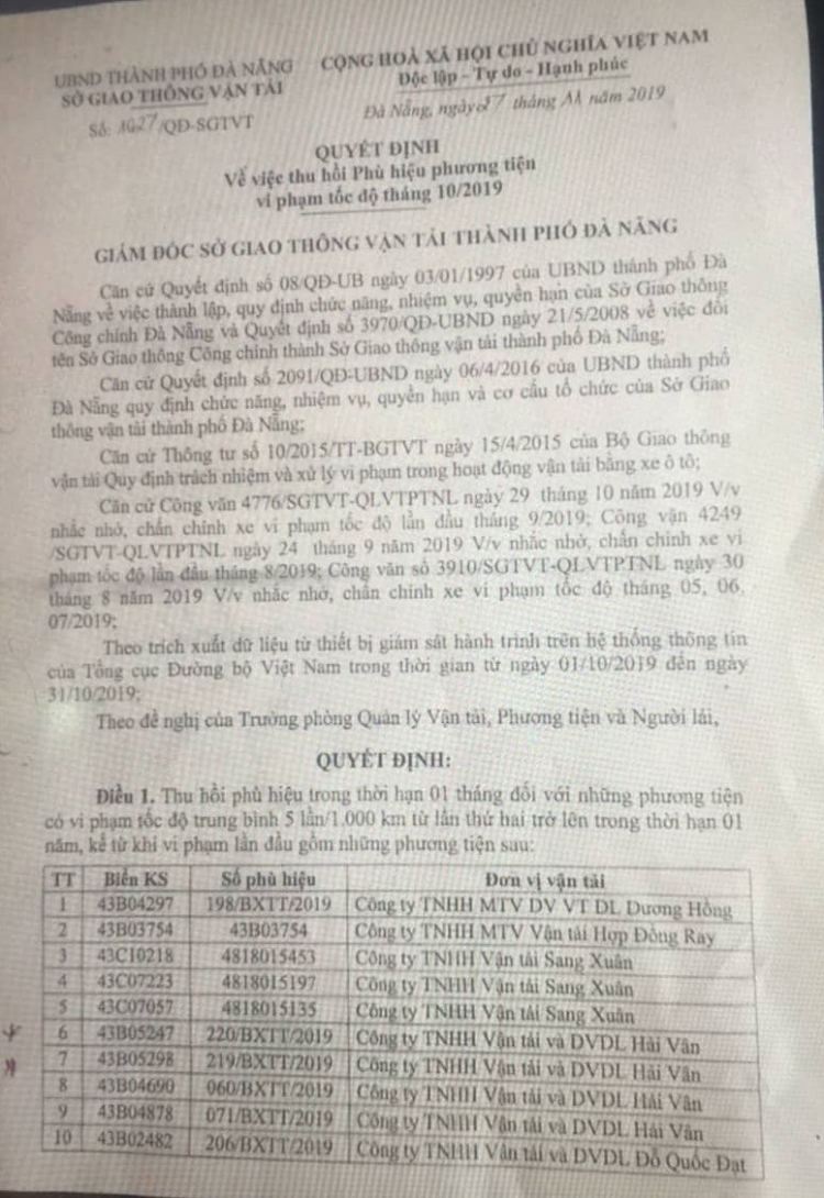 Đà Nẵng: 20 doanh nghiệp vận tải bị thu hồi phù hiệu do vi phạm da nang 20 doanh nghiep van tai bi thu hoi phu hieu do vi pham