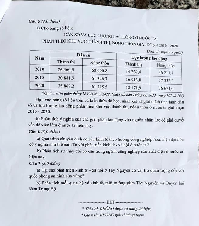 Đề thi học sinh giỏi quốc gia năm 2023 - 2024 ngày đầu