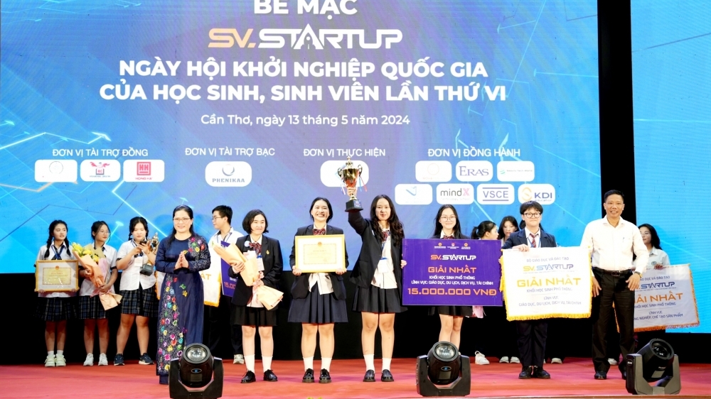 Ứng dụng Aikoc đoạt giải Nhất cuộc thi ý tưởng khởi nghiệp