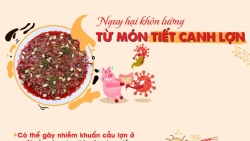 Nguy hại khôn lường từ món tiết canh lợn