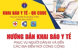 ha noi yeu cau dang ky thong tin diem kiem dich va quet ma qr code den va di cho benh nhan