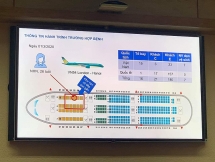 them benh nhan di cung chuyen bay vn0054 duong tinh voi sars cov 2