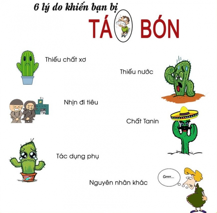 bac si mach ban cach xu tri khi bi tao bon