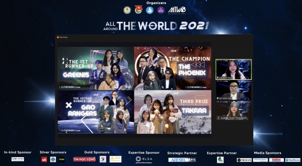 Cuộc thi All Around The World năm 2021: Chuyển đổi để thích ứng