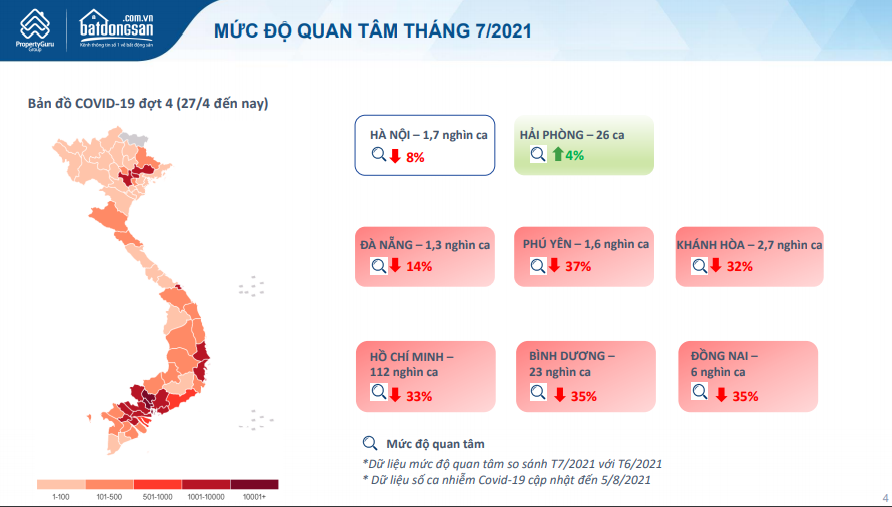 Hai thị trường bất động sản dần phục hồi sau 