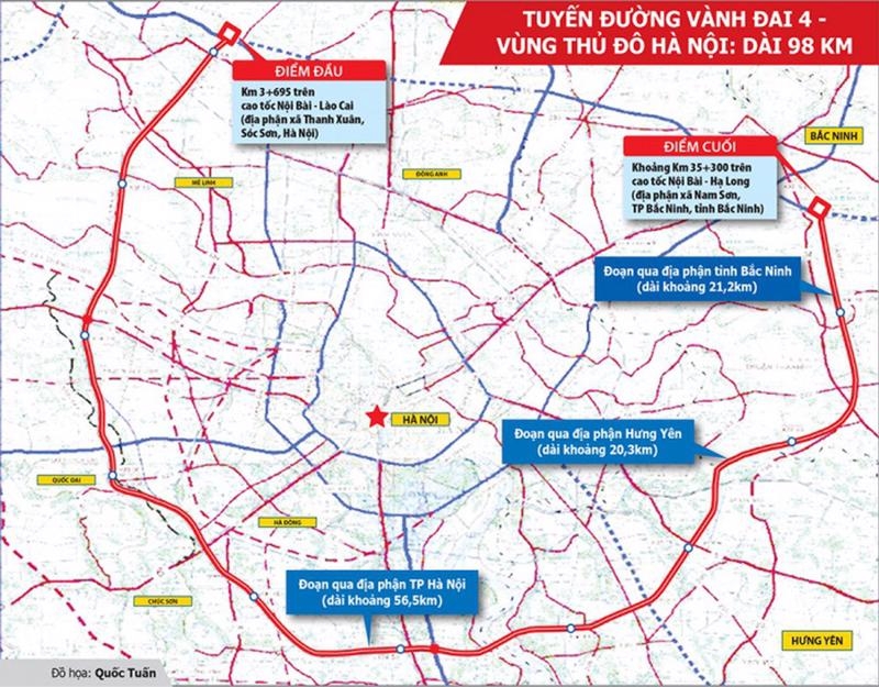 Lập Hội đồng thẩm định Báo cáo NCKT Dự án thành phần 3 đường Vành đai 4 - Vùng Thủ đô Hà Nội