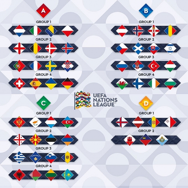 ket qua boc tham uefa nations league bo dao nha roi vao bang tu than