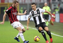 lich thi dau bong da 43 dai chien juventus voi ac milan