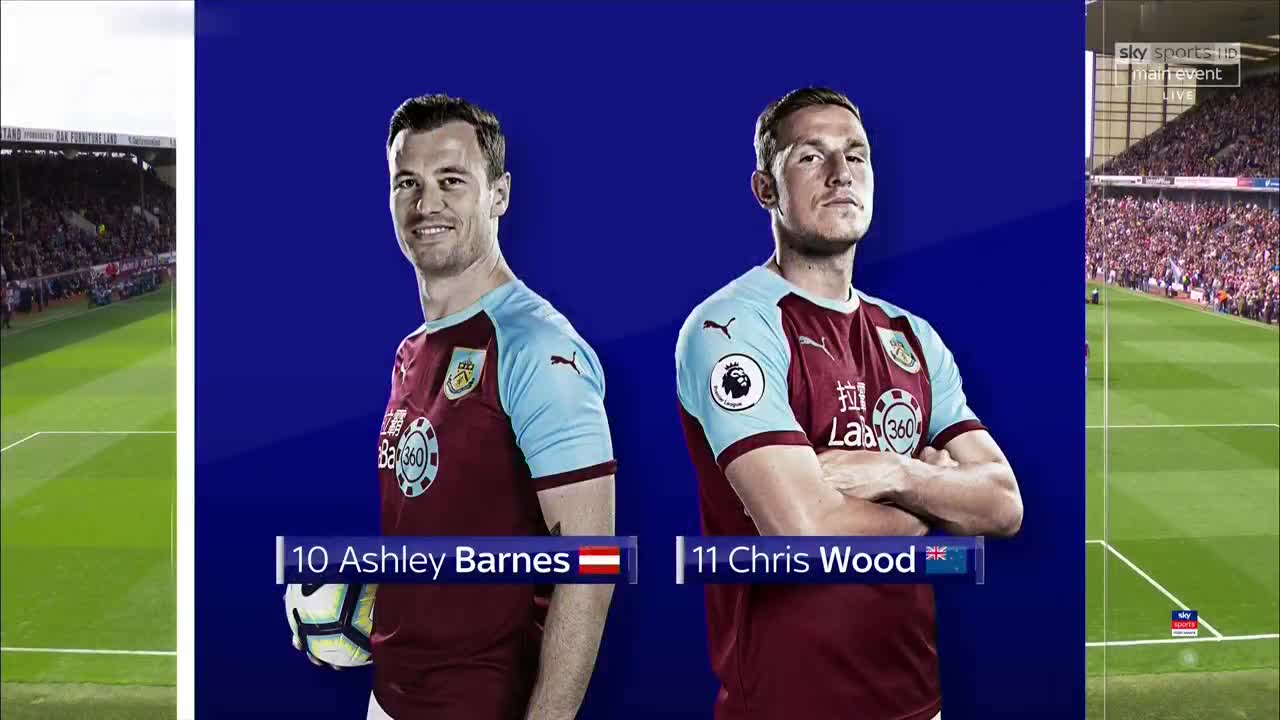 Man City dốc toàn lực hạ Burnley
