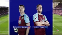 Man City dốc toàn lực hạ Burnley