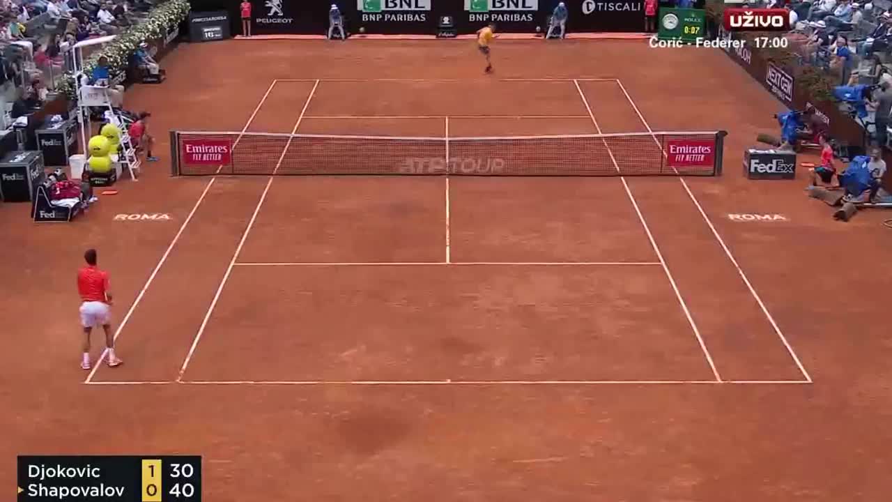 Rome Masters 2019, Djokovic - D. Shapovalov: Tiến thẳng vào tứ kết