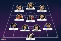 Đội hình kết hợp Chelsea và Arsenal ở chung kết Europa League