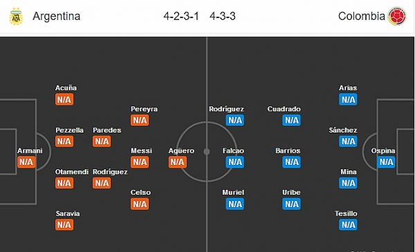 Argentina vs Colombia (5h00 16/6): Chờ Messi ‘gánh team’ argentina vs colombia 5h00 166 cho messi ganh team