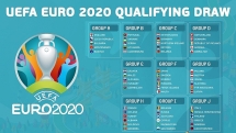Đài Truyền hình Việt Nam chính thức trở thành đơn vị phát sóng EURO 2020