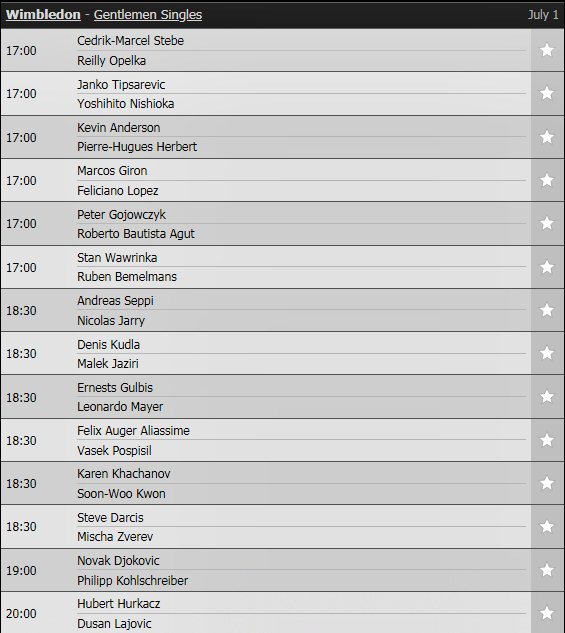 ket qua tennis wimbledon 2019 don nam