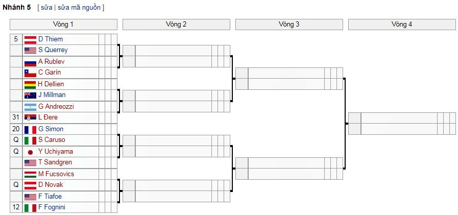 ket qua tennis wimbledon 2019 don nam