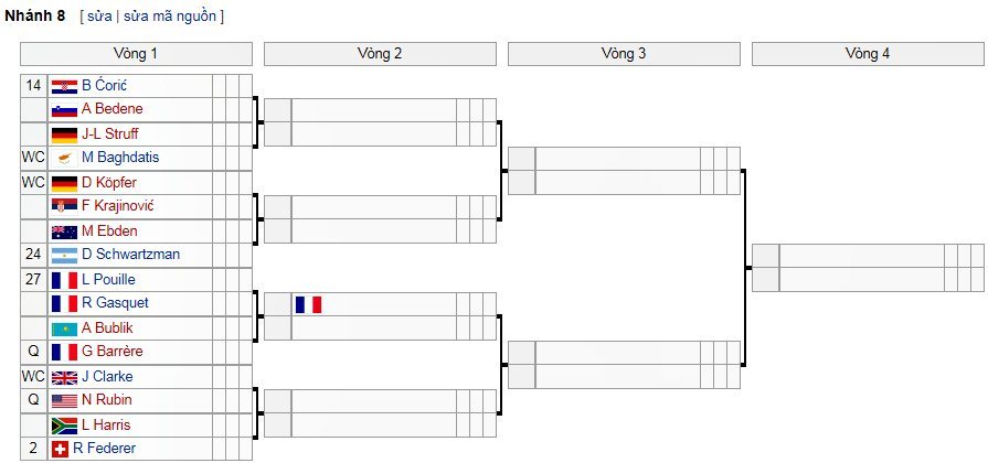 ket qua tennis wimbledon 2019 don nam