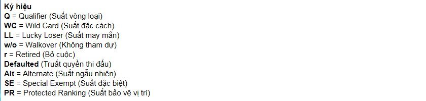 ket qua tennis wimbledon 2019 don nam