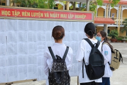 diem binh quan thi tot nghiep thpt o hai duong dung thu 16 trong ca nuoc