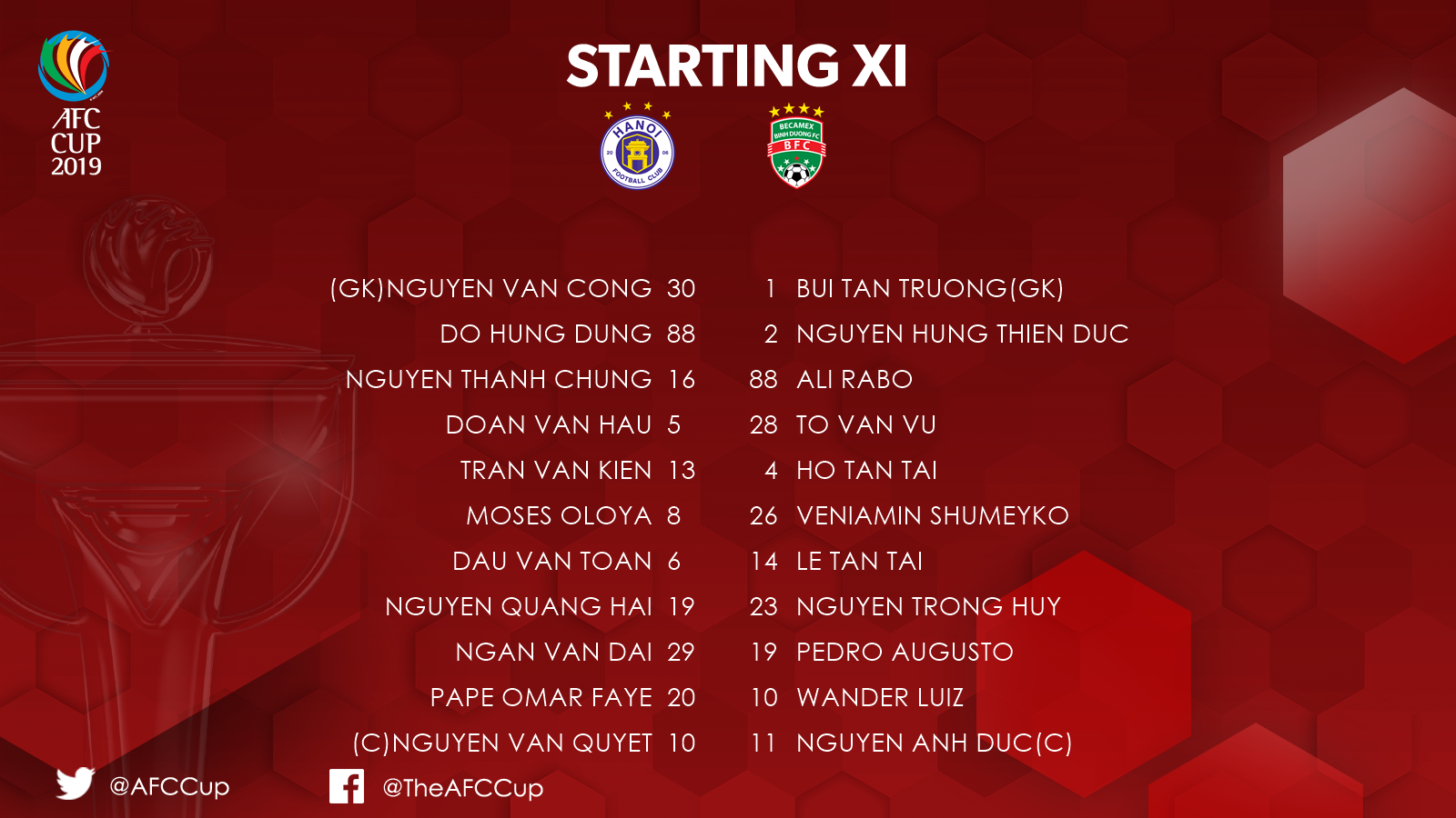 ha noi fc 1 0 bbinh duong agg 2 0 doi chu san hang day vo dich afc cup 2019