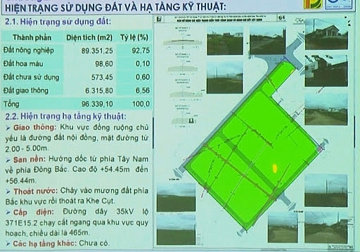 Công bố đồ án quy hoạch khu dân cư hiện đại tại thị trấn Nghĩa Đàn 