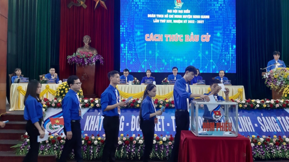 Đại hội đại biểu Đoàn TNCS Hồ Chí Minh