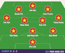Đội hình dự kiến ĐT Việt Nam đấu Thái Lan: Công cường, thủ chắc
