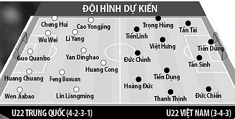 nhan dinh truoc tran dau u22 viet nam u22 trung quoc 17h00 89