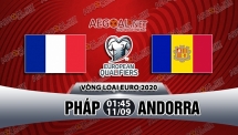 Nhận định trước trận đấu Pháp vs Andorra, 01h45 ngày 11/9