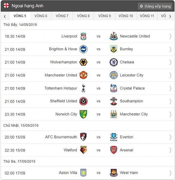 lich thi dau vong 5 giai ngoai hang anh ngay harry maguire tiep don doi bong cu