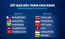 ĐT Việt Nam cùng bảng với Thái Lan tại SEA Games 30 2019