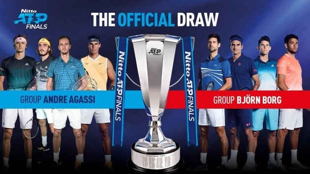 Chia bảng ATP Finals 2019: Federer đấu Djokovic