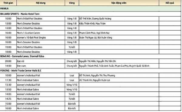 lich thi dau sea games 30 doan ttvn ngay ngay 312 tiep tuc cho vang tu ban sung va tddc
