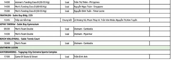 lich thi dau sea games 30 doan ttvn ngay ngay 312 tiep tuc cho vang tu ban sung va tddc