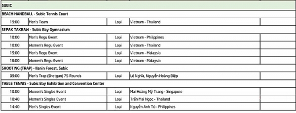 lich thi dau sea games 30 cua doan ttvn ngay 912 cho con mua vang tu dien kinh