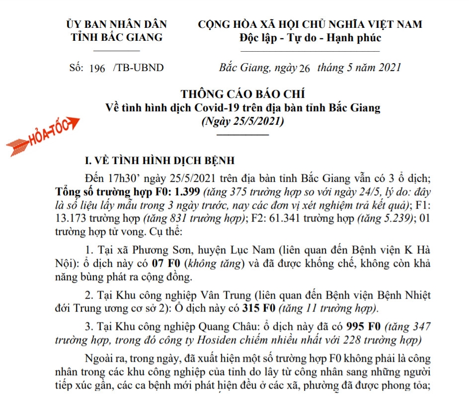 Tỉnh Bắc Giang thông tin về tình hình dịch bệnh Covid-19 Tỉnh Bắc Giang thông tin về tình hình dịch bệnh Covid-19
