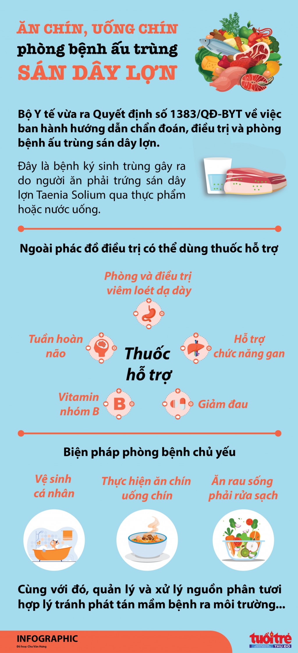 Ăn chín, uống chín phòng bệnh ấu trùng sán dây lợn