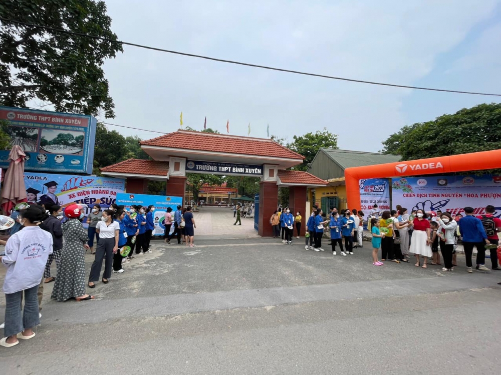 Điểm thi tại trường THPT Bình Xuyên