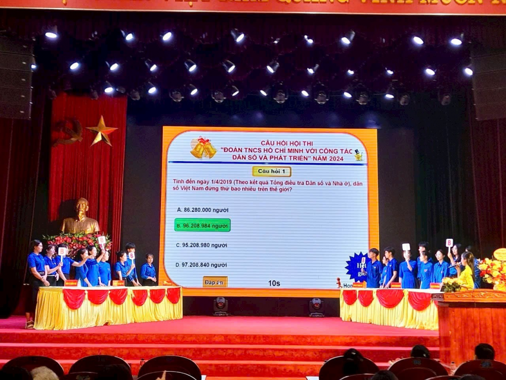 Hội thi “Đoàn TNCS Hồ Chí Minh với công tác Dân số và phát triển” tại huyện Yên Lạc