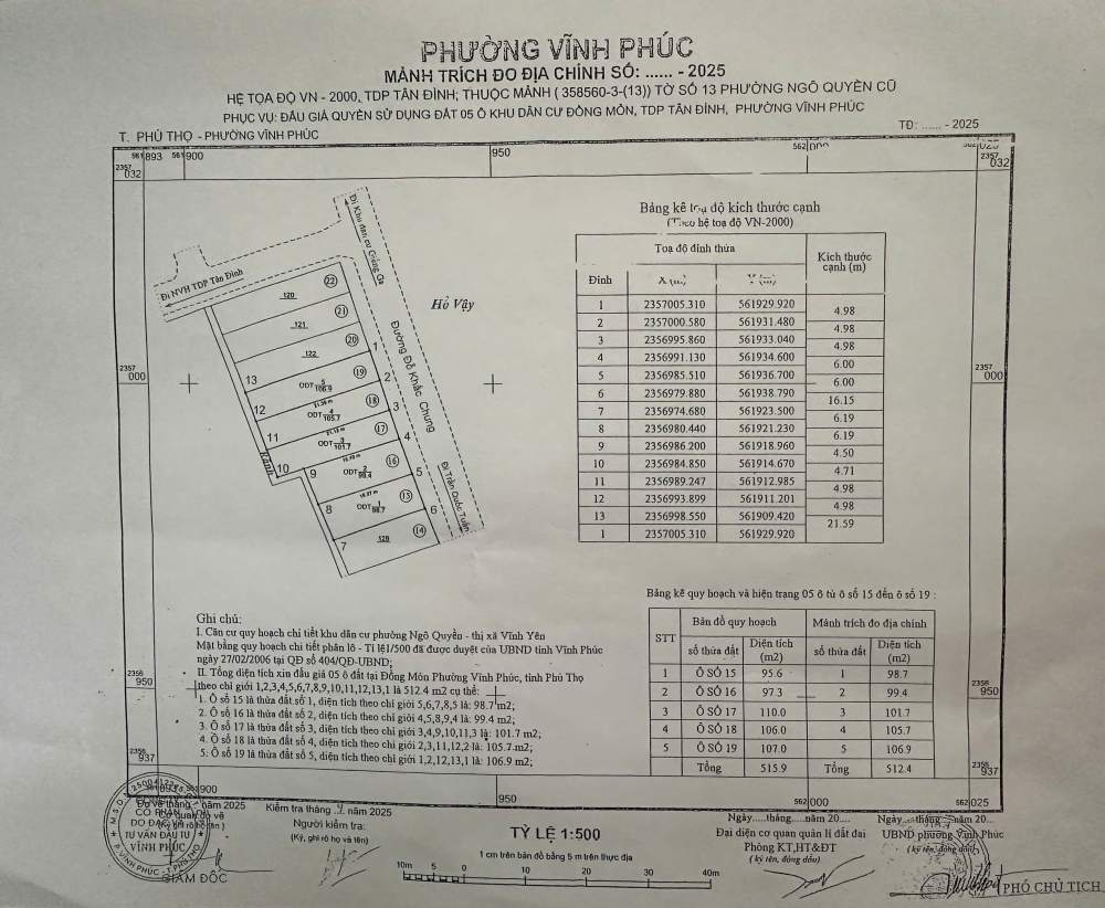 Phú Thọ: Chuẩn bị đấu giá 6 ô đất tại phường Vĩnh Phúc