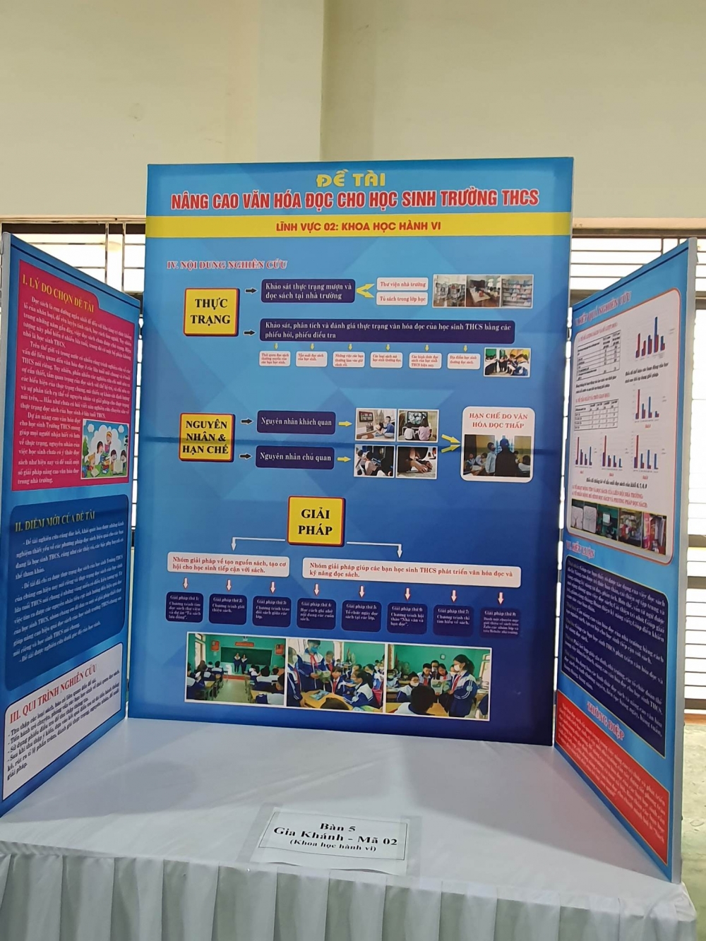 Đề án Trường THCS Gia Khánh