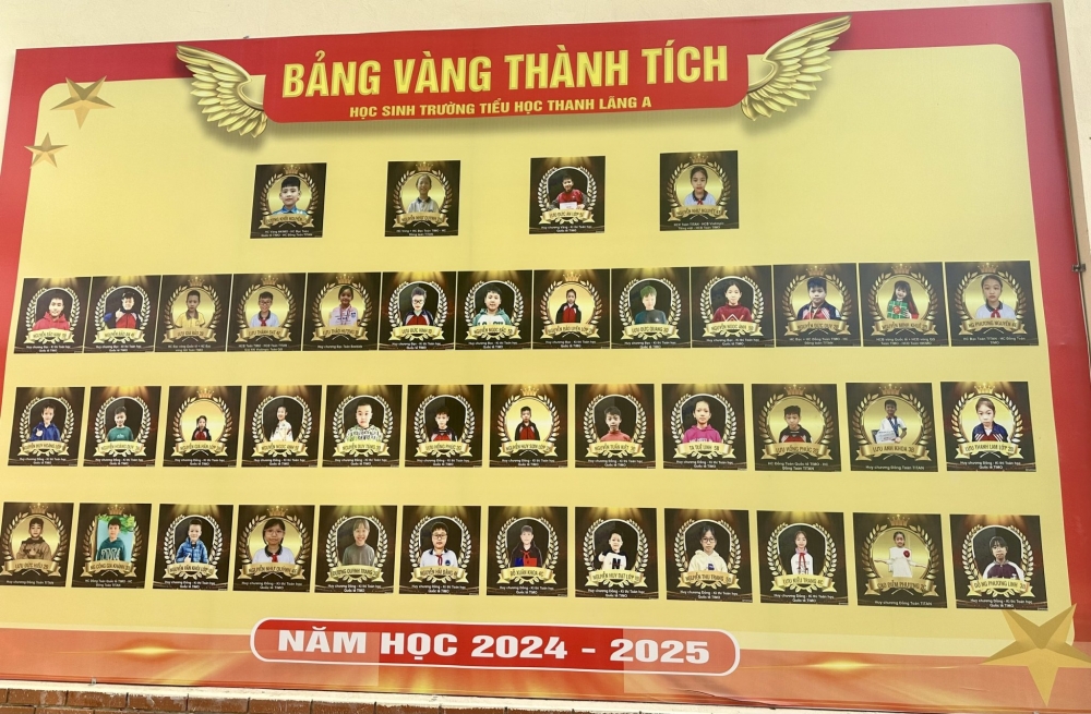 Sáng kiến bảng vinh danh tại Trường Tiểu học Thanh Lãng A góp phần tạo động lực thúc đẩy học sinh phấn đấu trong học tập, rèn luyện.