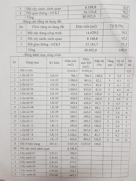 chu tich tp cam pha gay suc ep buoc nguoi dan nhan tien