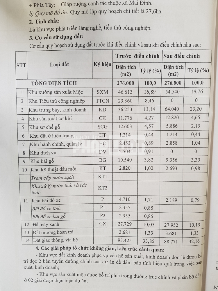 du an lang nghe mai huong ban dat nen khi chua duoc phe duyet dtm