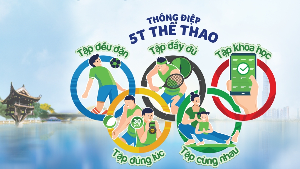 herbalife viet nam dong hanh cung du an nao cung tap ngay vi mot viet nam khoe manh hanh phuc