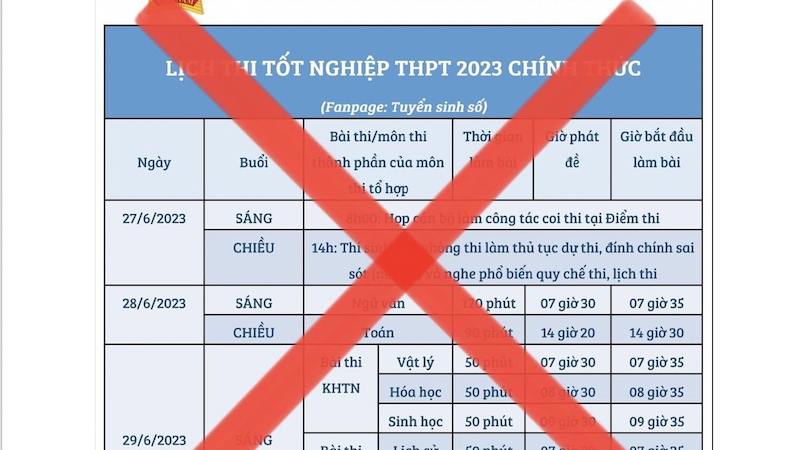 Cảnh báo một số trang thông tin mạo danh, đăng tin sai lệch về kỳ thi tốt nghiệp THPT 2023