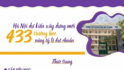 Hà Nội dự kiến xây dựng mới 433 trường học, nâng tỷ lệ đạt chuẩn