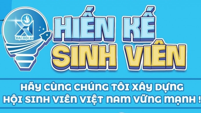 Sinh viên hiến kế, chia sẻ mong muốn, khát vọng trong thời đại mới