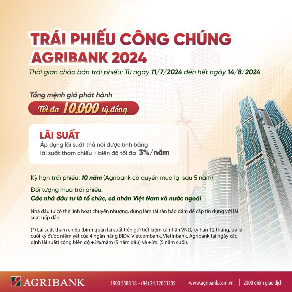 Agribank chào bán 10.000 tỷ đồng trái phiếu ra công chúng năm 2024